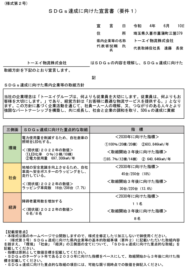 SDGs錾